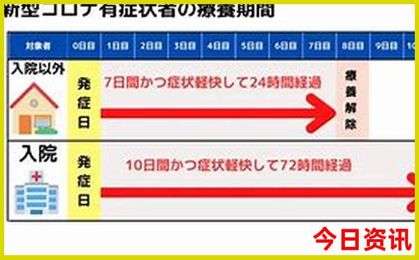 贵阳游玩攻略必玩的景点